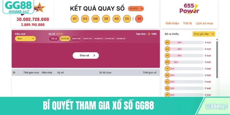 Bí quyết tham gia xổ số GG88 được nhiều người áp dụng