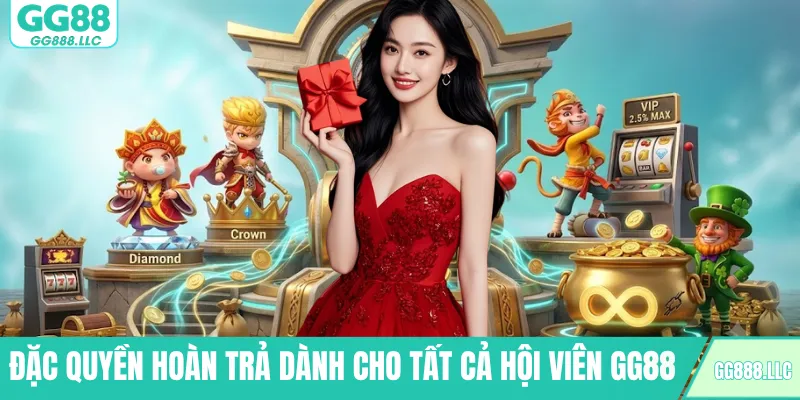 Đặc quyền hoàn trả dành cho tất cả hội viên GG88