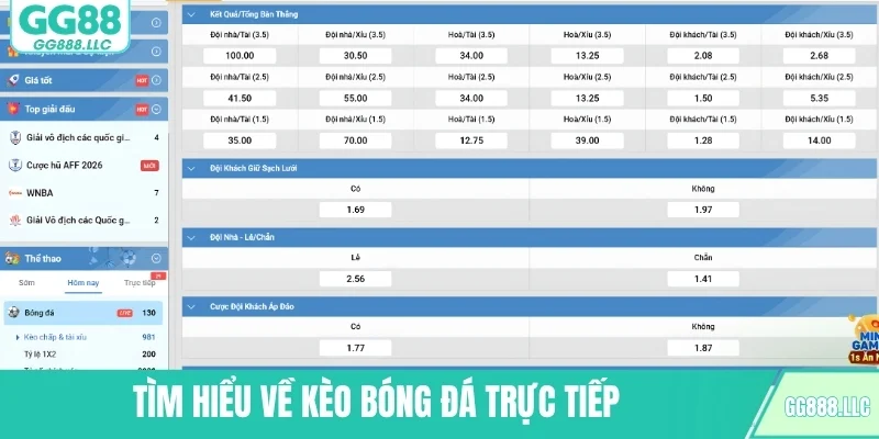 Đọc bảng kèo bóng đá trực tiếp cực dễ