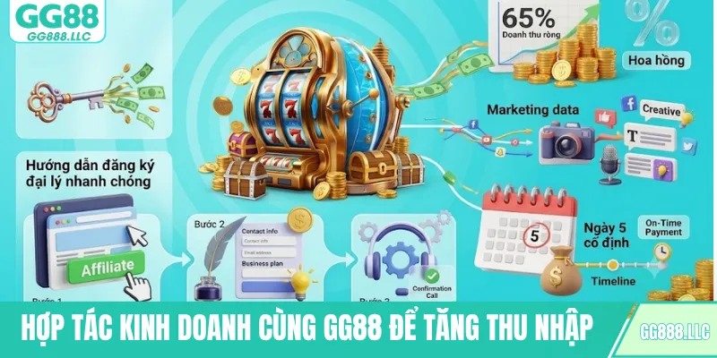Hợp tác kinh doanh cùng GG88 để tăng thu nhập 