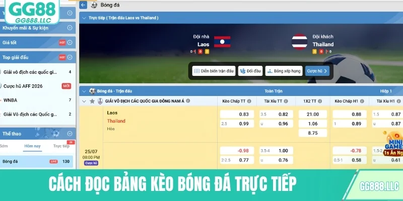 Kèo bóng đá trực tiếp là gì?