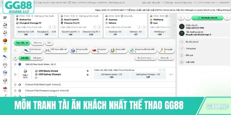 Môn tranh tài ăn khách nhất thể thao GG88