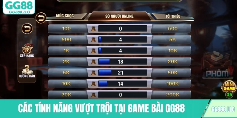 Những tính năng nổi bật chỉ có ở game bài GG88