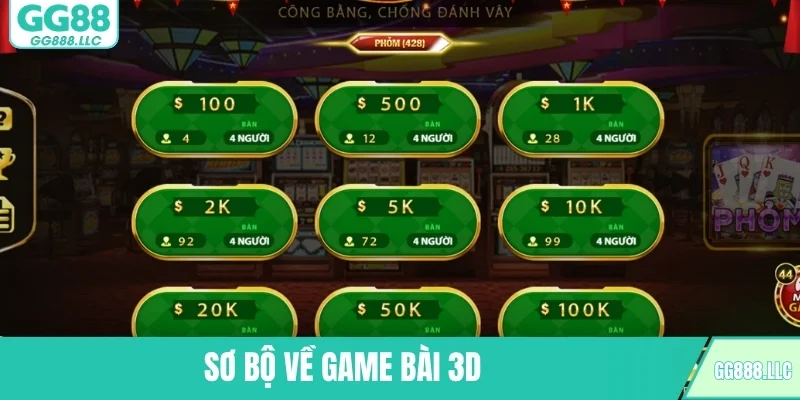 Tổng quan về game bài 3D